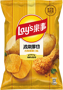 波樂厚切香酥雞腿